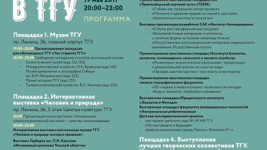 Photo of Мифы и реальность о витаминах