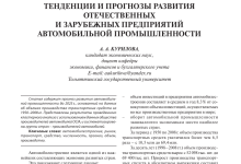 Photo of Прогнозы развития автомобильной индустрии