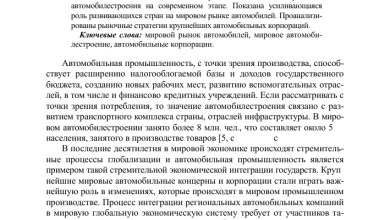 Photo of Что ждать от автомобильной промышленности в ближайшие годы
