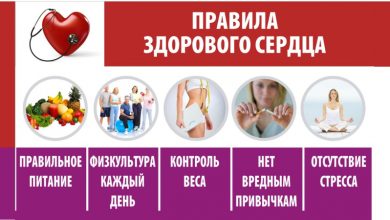 Photo of Правильное питание для профилактики сердечно-сосудистых заболеваний
