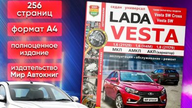 Photo of Полное руководство по обслуживанию автомобиля