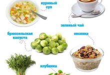 Photo of Топ-10 продуктов для укрепления иммунитета