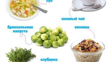 Photo of Топ-10 продуктов для укрепления иммунитета