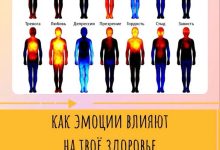 Photo of Психосоматика: как эмоции влияют на здоровье