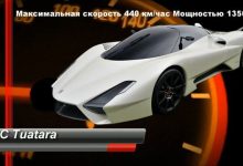 Photo of Спортивные автомобили: скорость и мощь