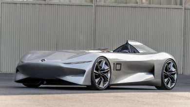 Photo of Гоночные автомобили: технологии будущего