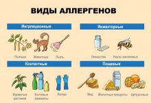 Photo of Эффективные методы борьбы с аллергией