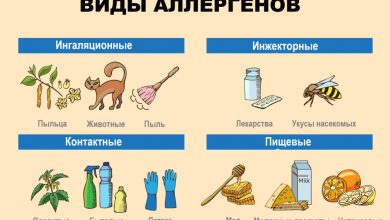 Photo of Эффективные методы борьбы с аллергией