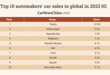Photo of Обзор самых продаваемых автомобилей года